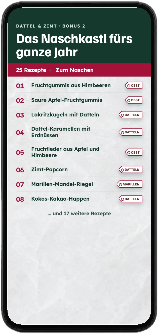 Das Inhaltsverzeichnis des Naschkastls auf einem Handy